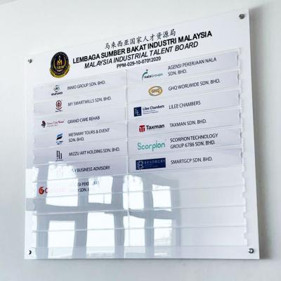 Arcylic With Nut Cw Slot